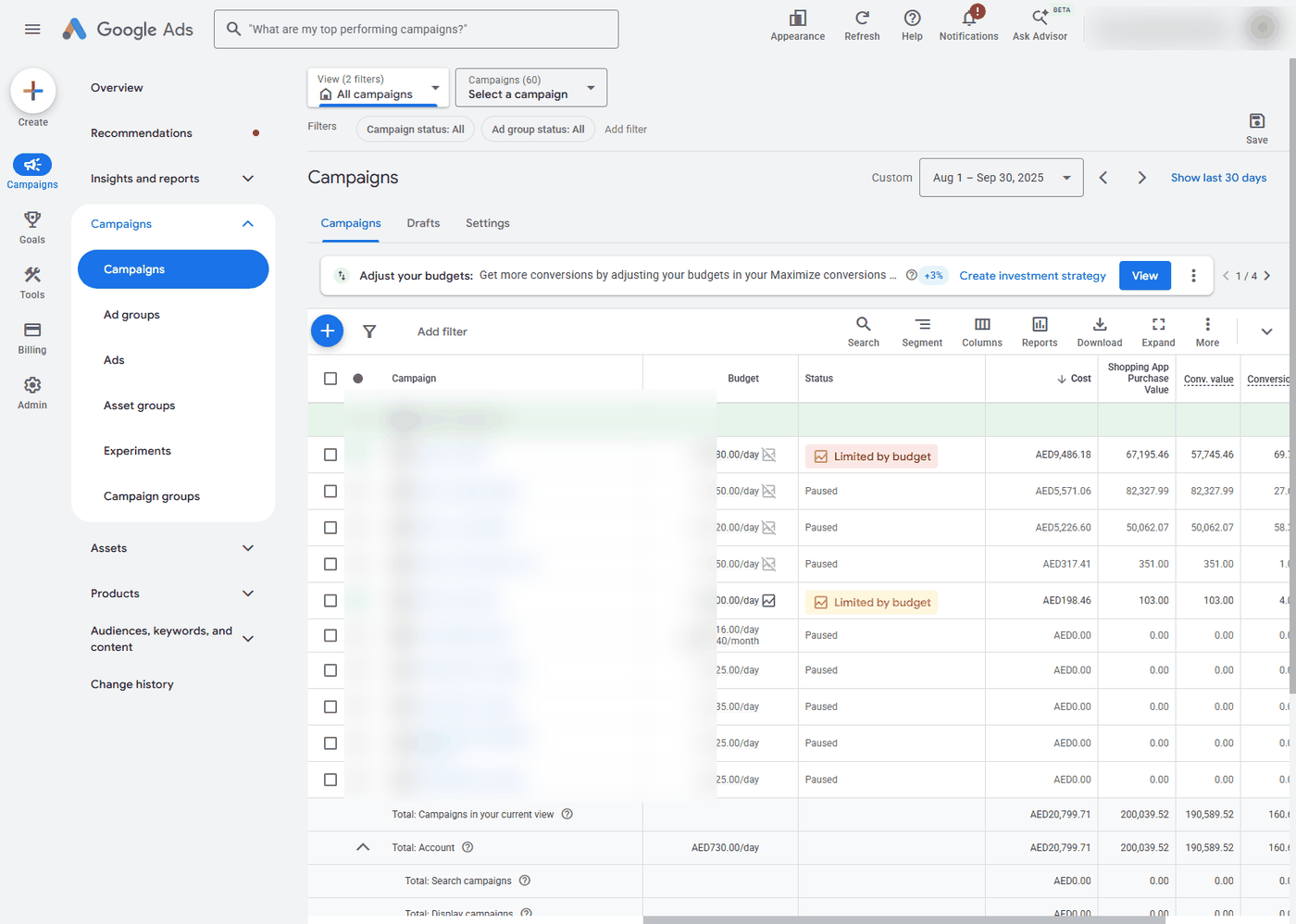 Ads platform dashboard: AED 200,040 in conversion value on AED 20,800 spend across 61 days, 9.6x return, account totals with identifying details blurred