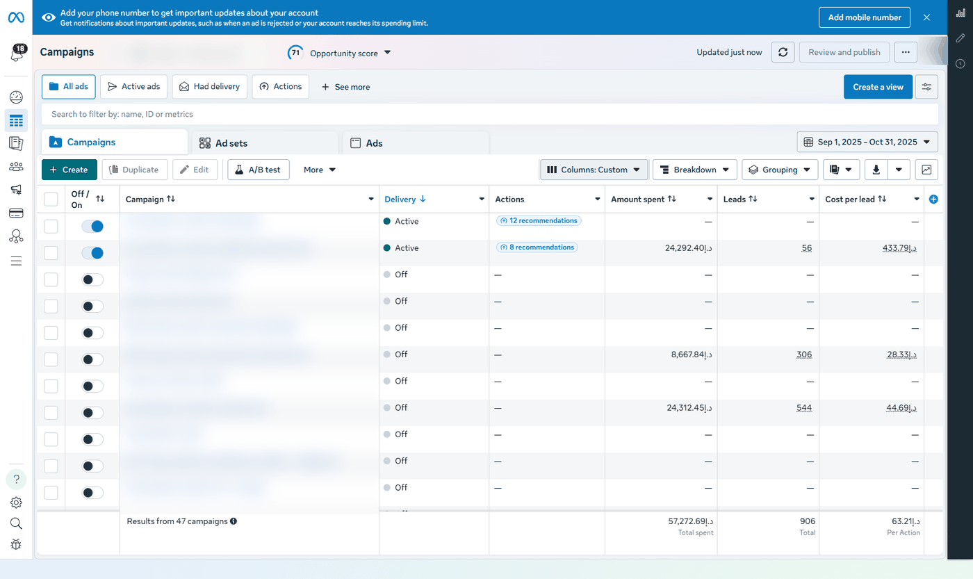 Ads platform dashboard: 906 leads at AED 63 cost per lead over two months, campaign totals with identifying details blurred